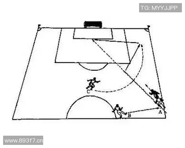 广州足球队边路渗透战术解析与应用研究