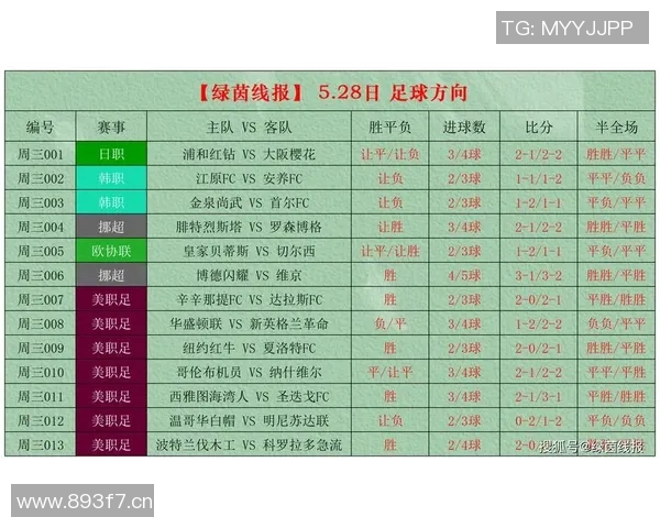 深度解析CBA风格足球比分数据与战术体系