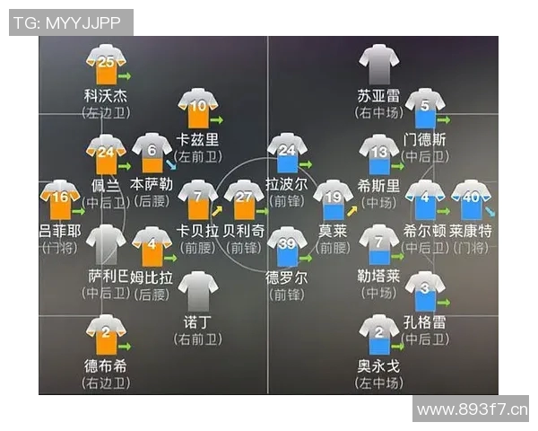 蒙彼利埃球队在法甲联赛的历史排名与表现 蒙彼利埃球队在法甲联赛的历史排名与表现